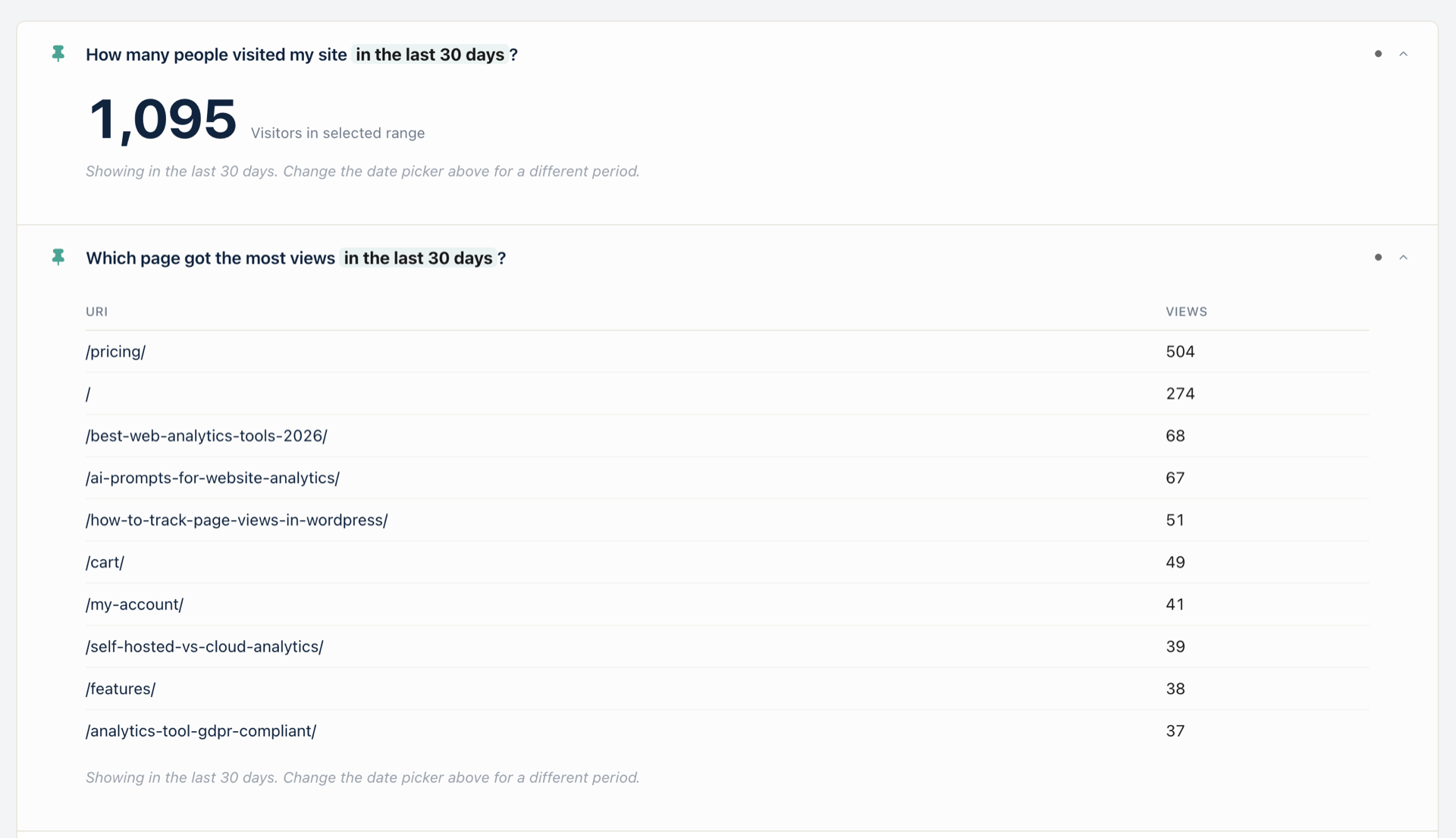 Find your real top pages: views vs. evergreen vs. revenue-impact