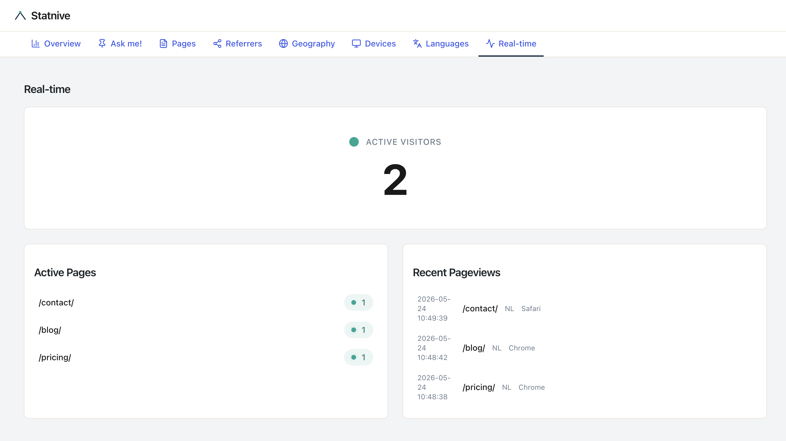 Statnive Real-time admin page — Active Visitors counter with Active Pages list and Recent Pageviews table showing timestamps, country, and browser